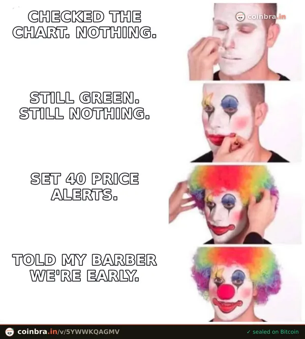 BTC EUPHORIA