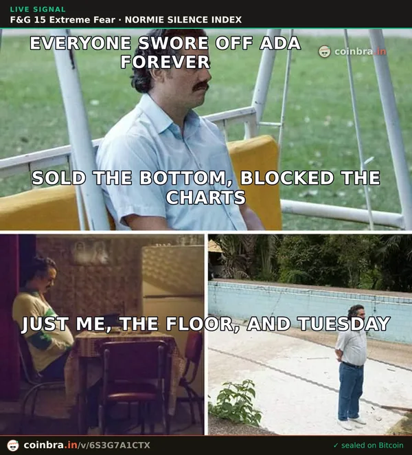 ADA CAPITULATION