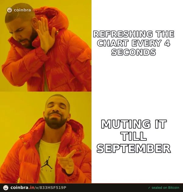 BTC EUPHORIA
