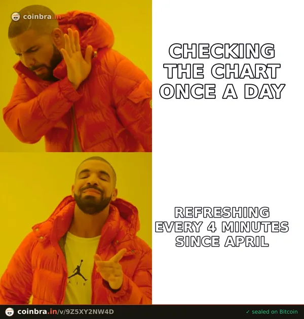 BTC EUPHORIA