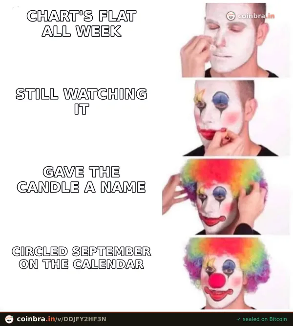 BTC EUPHORIA