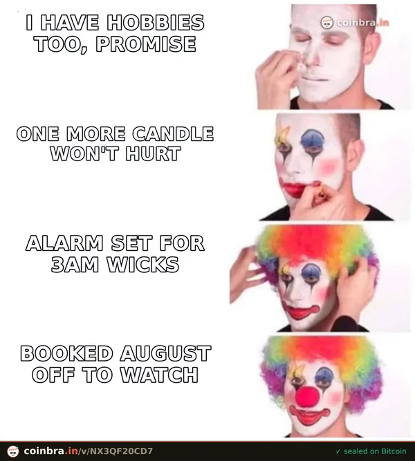 BTC EUPHORIA