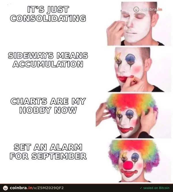 BTC EUPHORIA